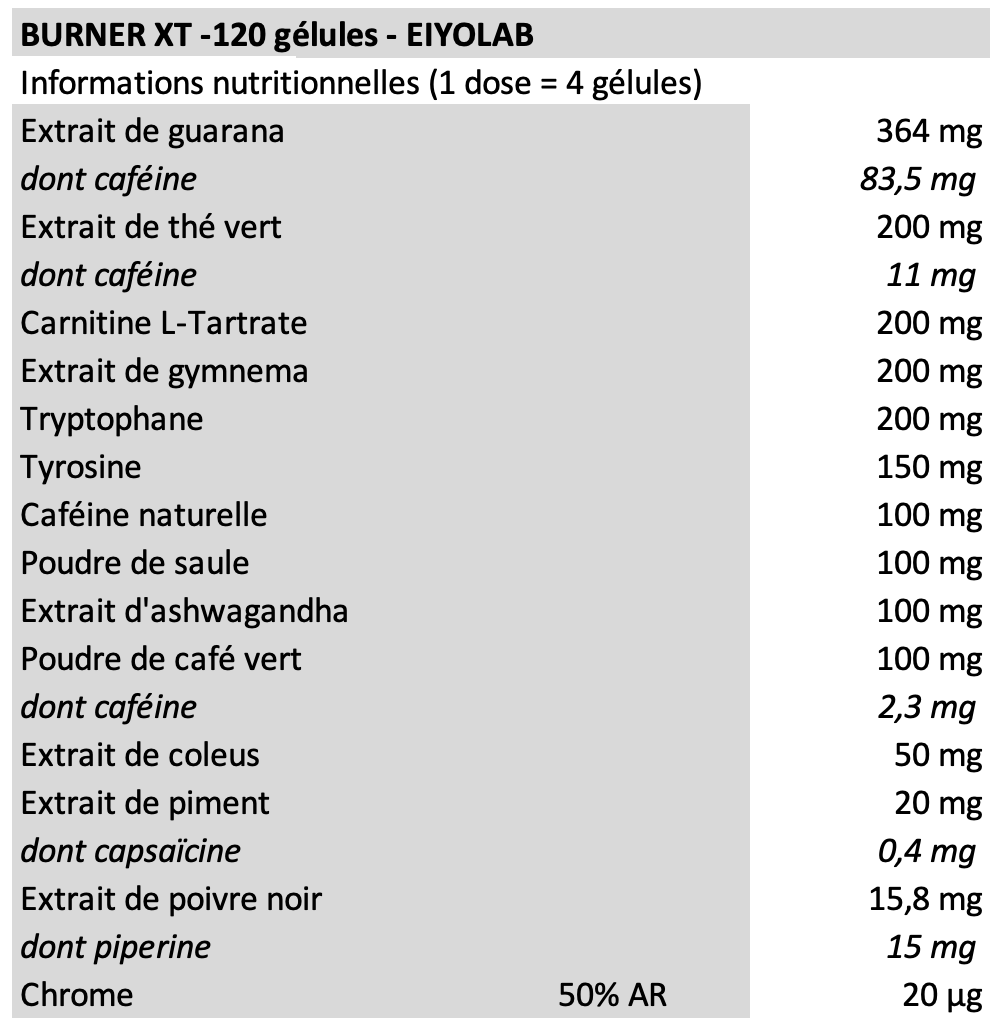 Burner XT Brûleur de graisse extrême Eiyolab Toutelanutrition